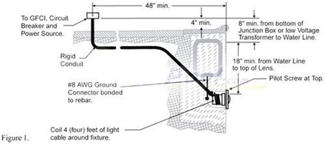 pool pump junction box|pool light junction box location.